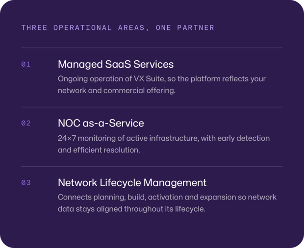VX Managed Services & Operations