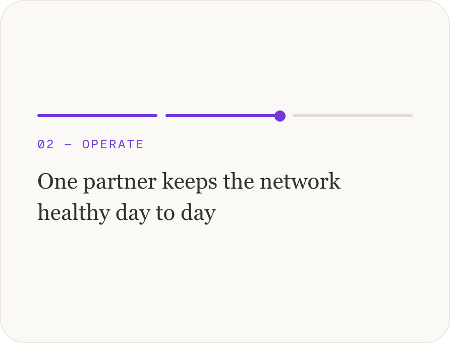 02 – Operate: One partner keeps the network healthy day to day