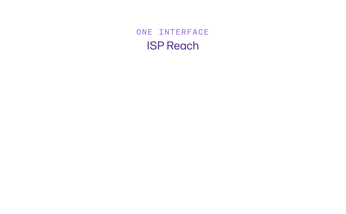 ISP Reach aggregating multiple networks through one interface